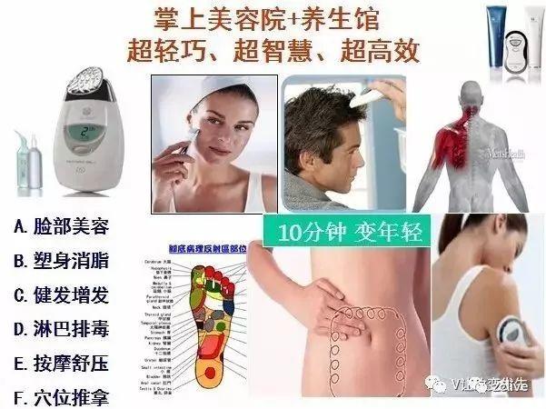 NU SKIN如新ageLOC SPA仪无法抗拒的理由！