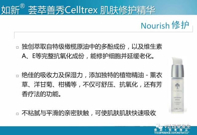 NUSKIN肌肤修护精华露—敏感受损肌肤的救星！