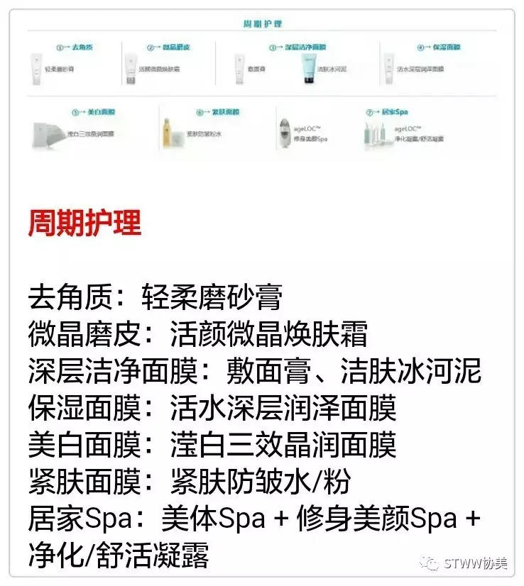 量身定制护肤方案