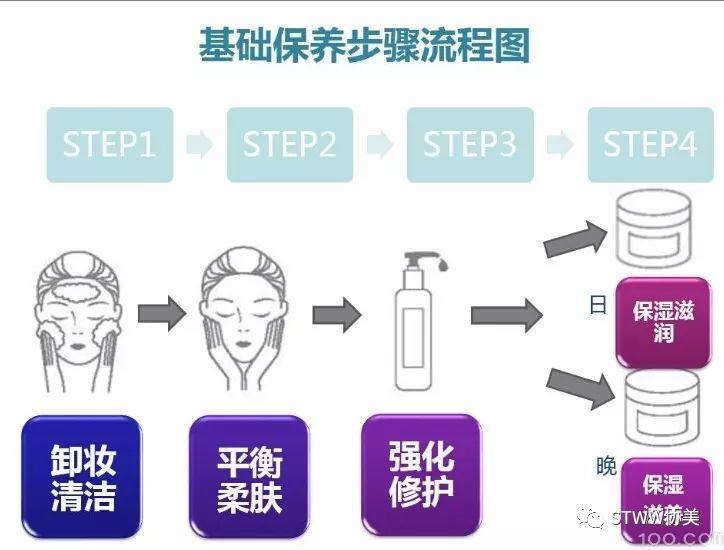 荟萃善秀系列