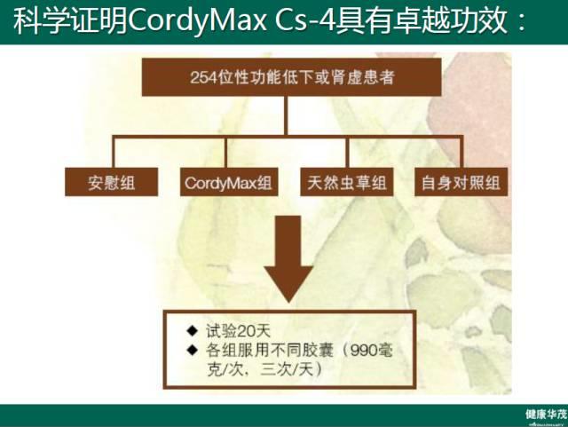 NU SKIN如新华茂™君沛胶囊