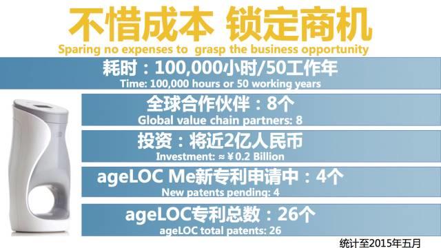 ageLOC me 新时尚、调配“专属”你的护肤配方