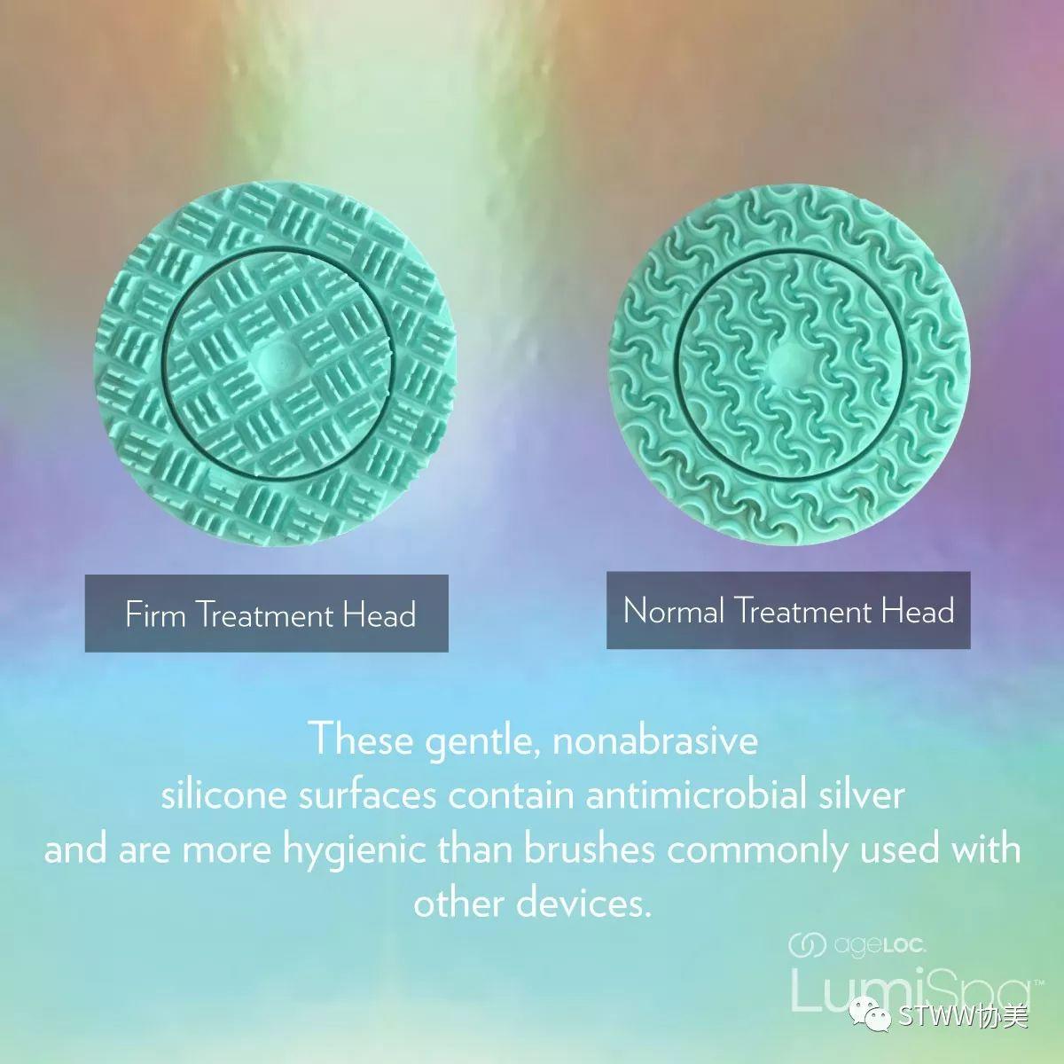 8 Questions Commonly Asked About LumiSpa