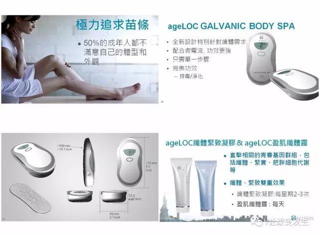 警惕！吸脂减肥的十大危害!NU SKIN ageLOC™Body Spa轻松定制你的紧致窈窕