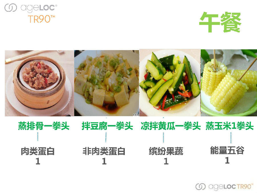 TR90 饮食及运动全攻略