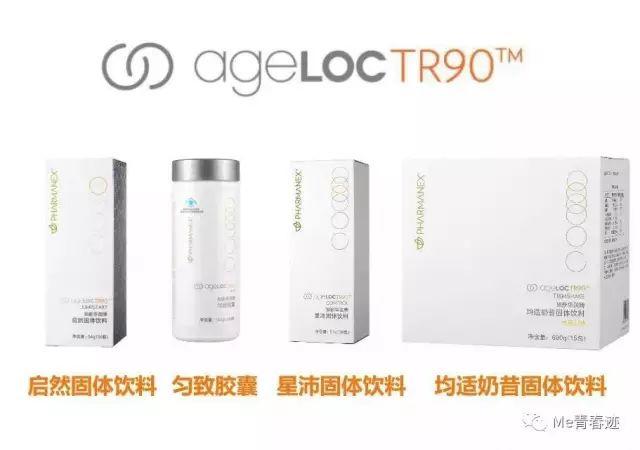 TR90减肥你需要知道的那些事丨超强医学背景告诉你