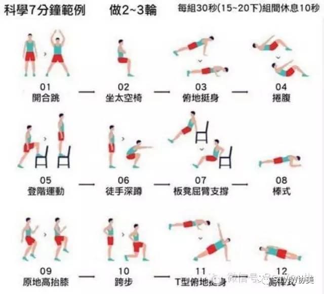 点滴运动大成效