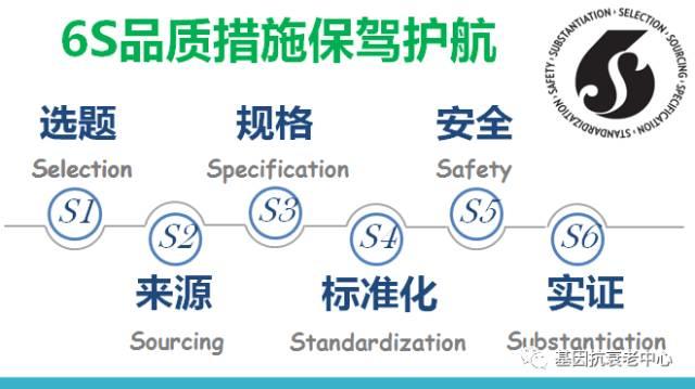 ageloc#me#ageloc me#私人订制#淡斑#美白#紧致#收缩毛孔