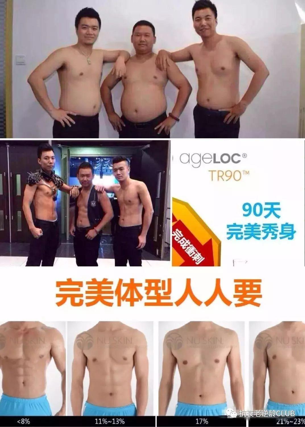 选择NU SKIN ageLOC TR90的三大理由!