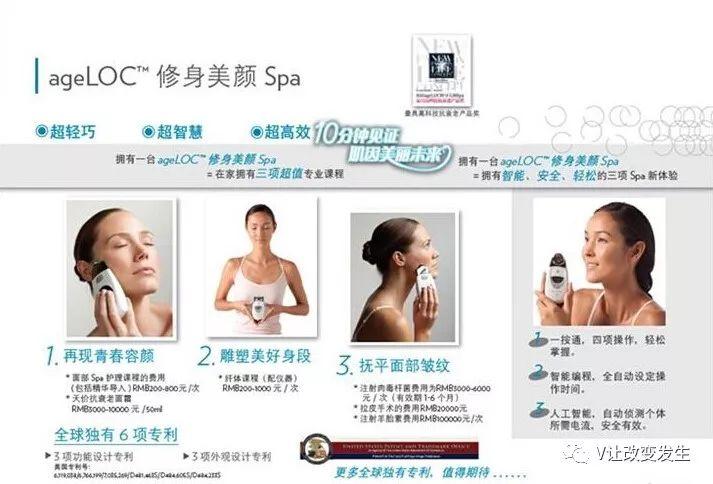 与其去打肉毒杆菌、拉皮, 还不如用NU SKIN ageLOC spa， 对比一下见分晓及Q&A！