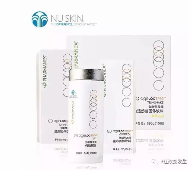 NU SKIN 的 DNA—创新，给你源源不断的创新产品商机 ！