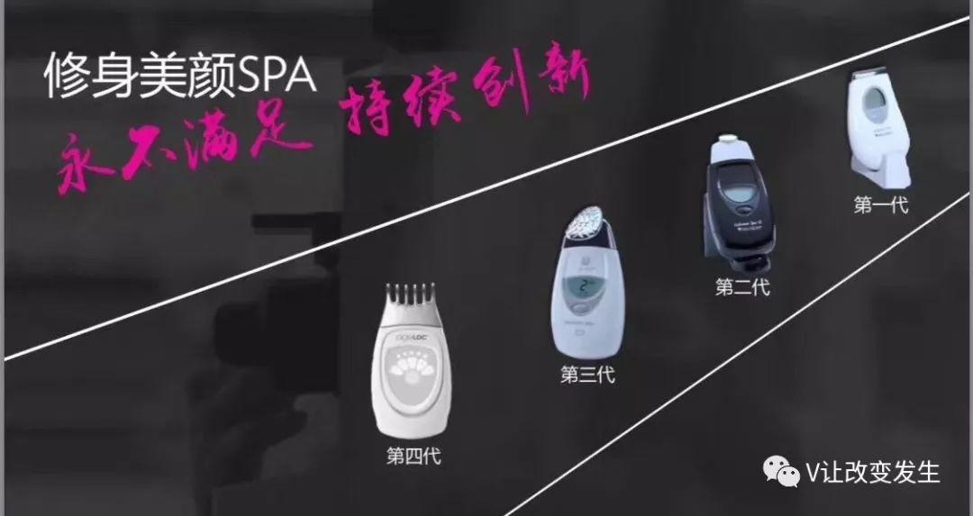 与其去打肉毒杆菌、拉皮, 还不如用第四代NU SKIN ageLOC spa， 对比一下见分晓及Q&A！