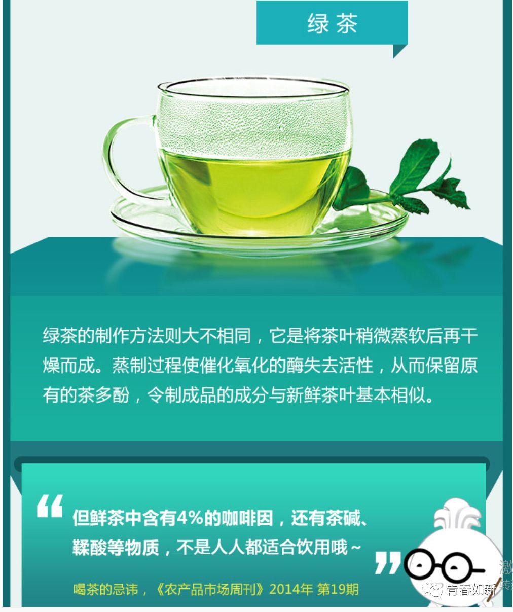 如新华茂牌茶沛胶囊